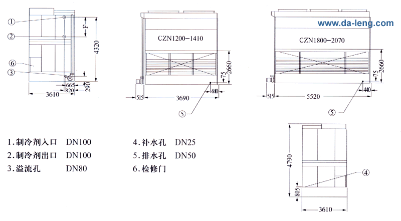 CZN1220-2070蒸发式冷凝器外形尺寸