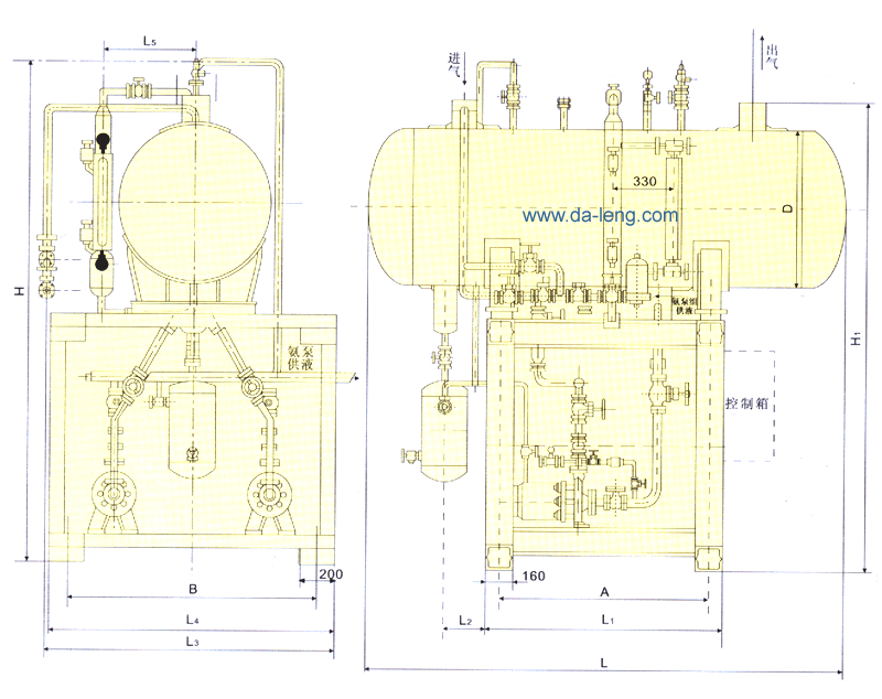 DXW1.5-7.0氨液循环泵组外形尺寸