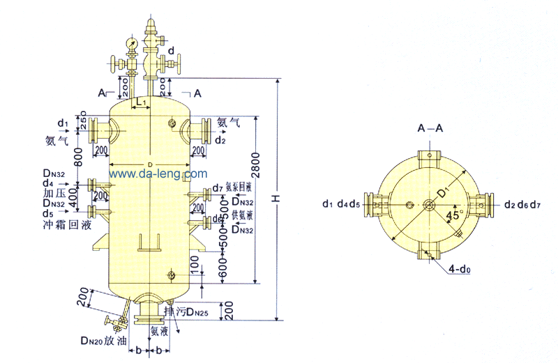DXZ1.5-5.0低压循环贮液桶（一台氨泵）外形尺寸