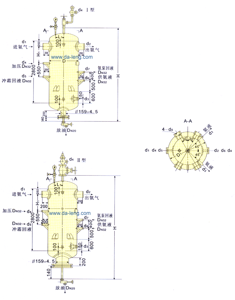 DXZ1.5-5.0低压循环贮液桶（两台氨泵）外形尺寸