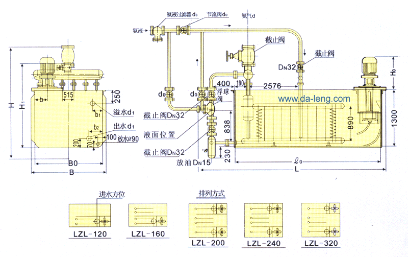 LZL120-320立式蒸发器外形尺寸