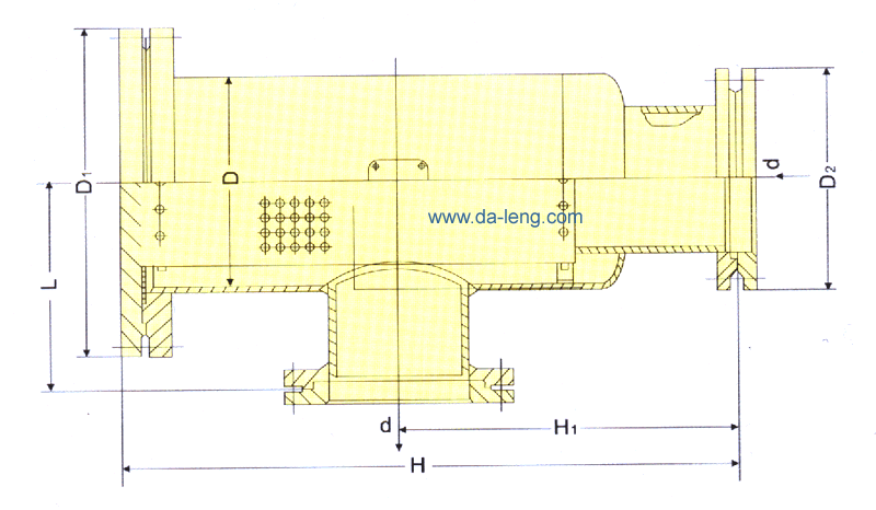 QG50-300γߴ