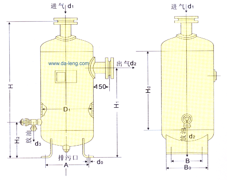 YF40G-200Gʽͷγߴ