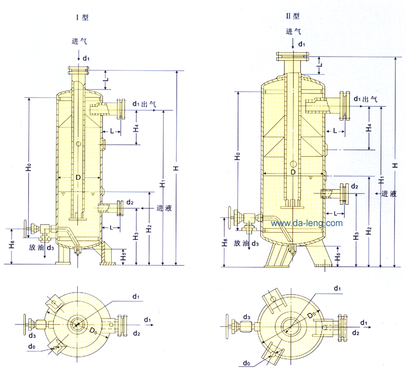 YF40-200ϴʽͷγߴ