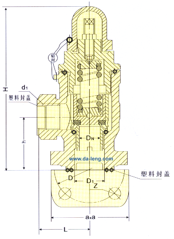 DN25DN32ðȫγߴ